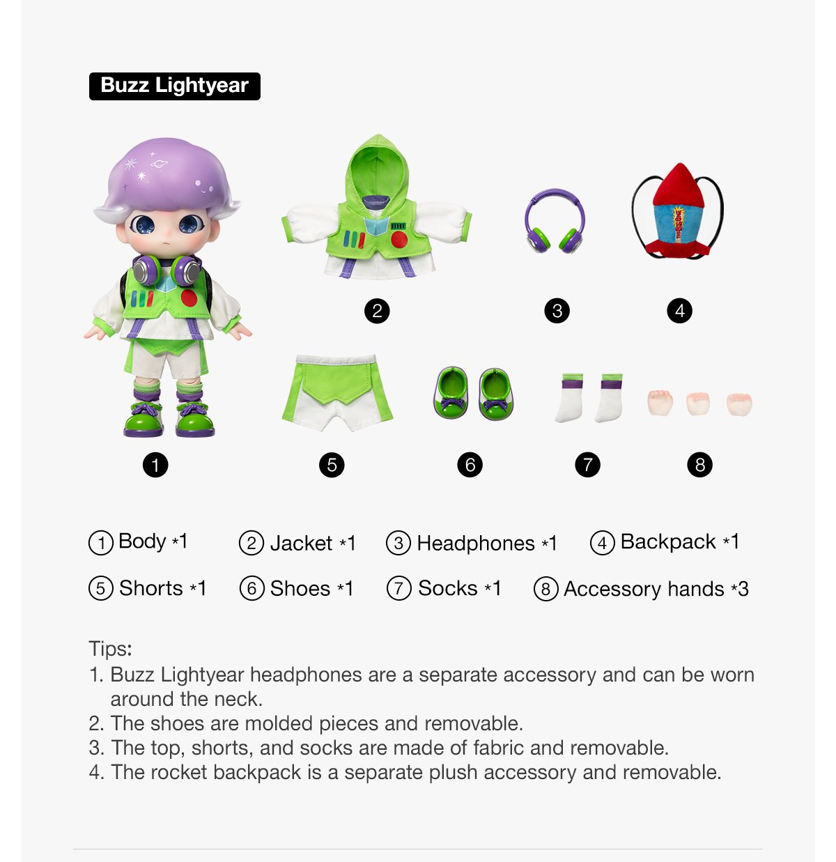 DIMOO Toy Story Series 1/8 Action Figure – details