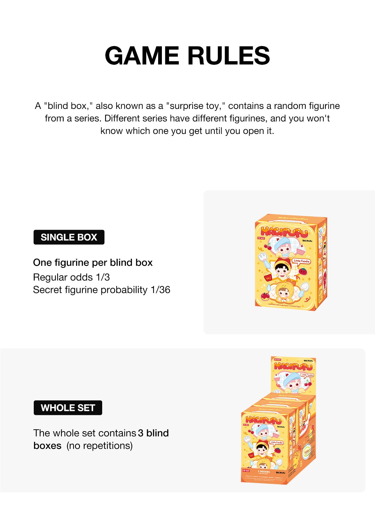 HACIPUPU Little Foodie Series 1/12 Action Figure β details