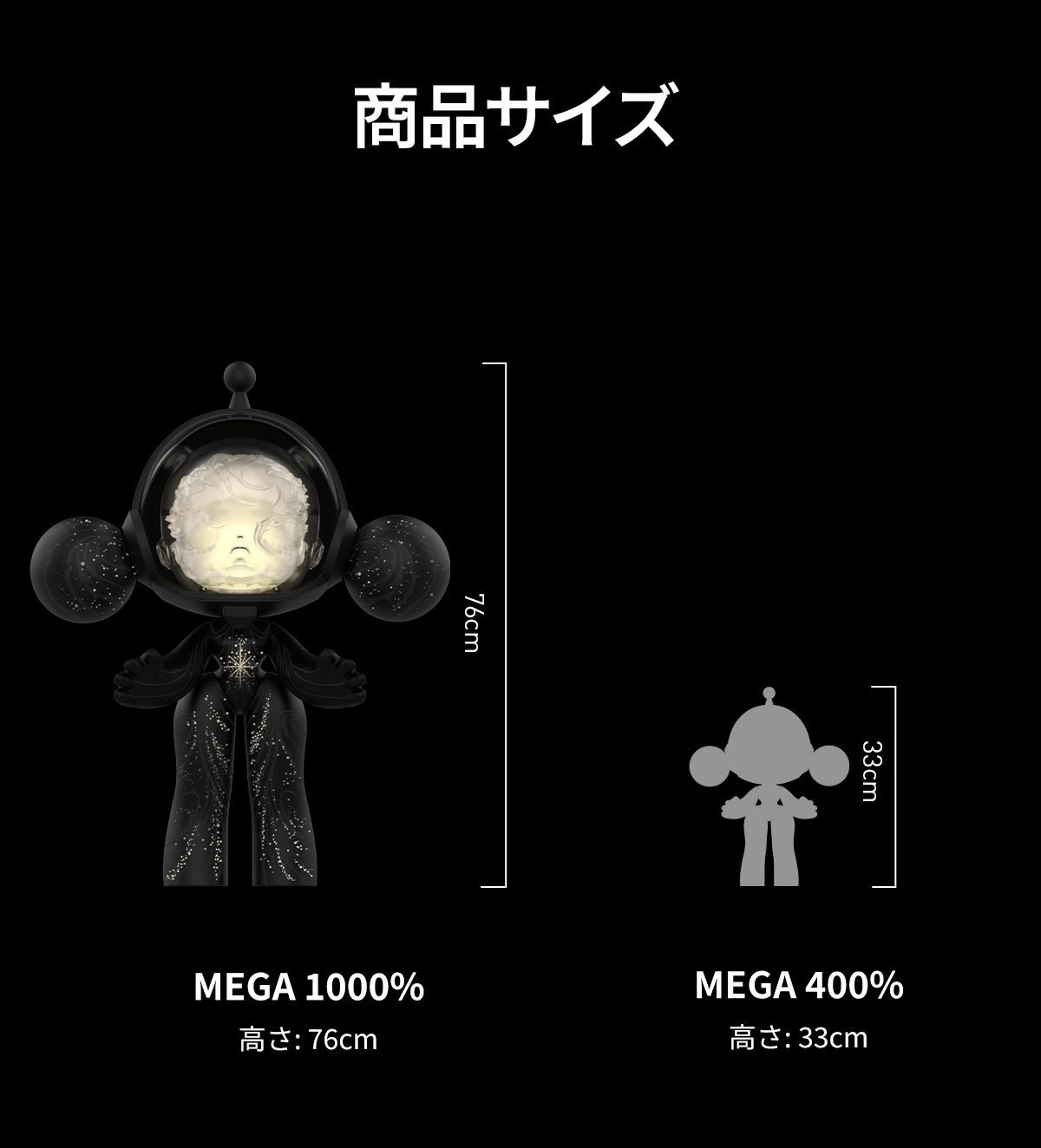 MEGA α SKULLPANDA 1000% Robert Wun-Aux étoiles – details