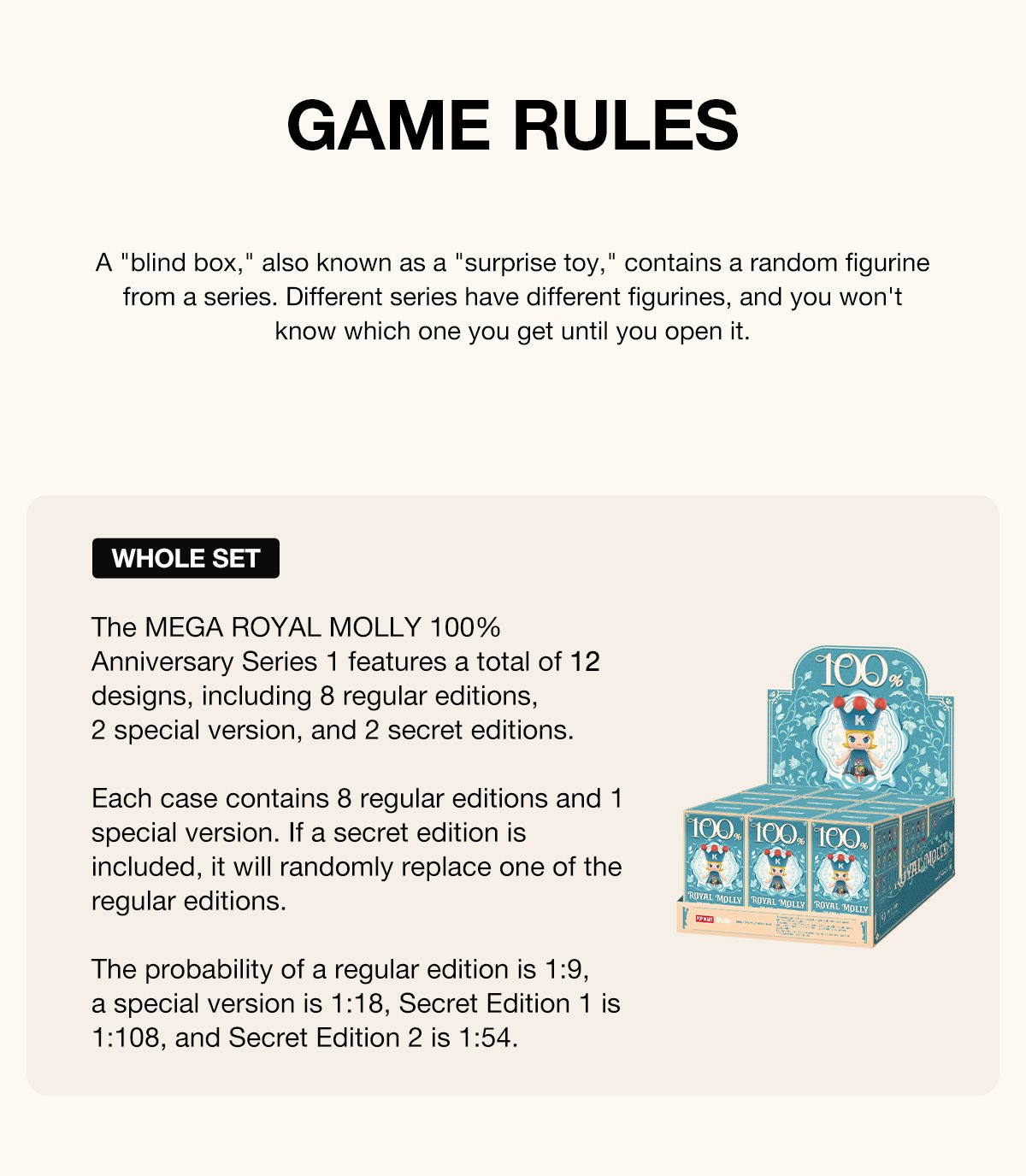 MEGA ROYAL MOLLY 100% Series 1 – details