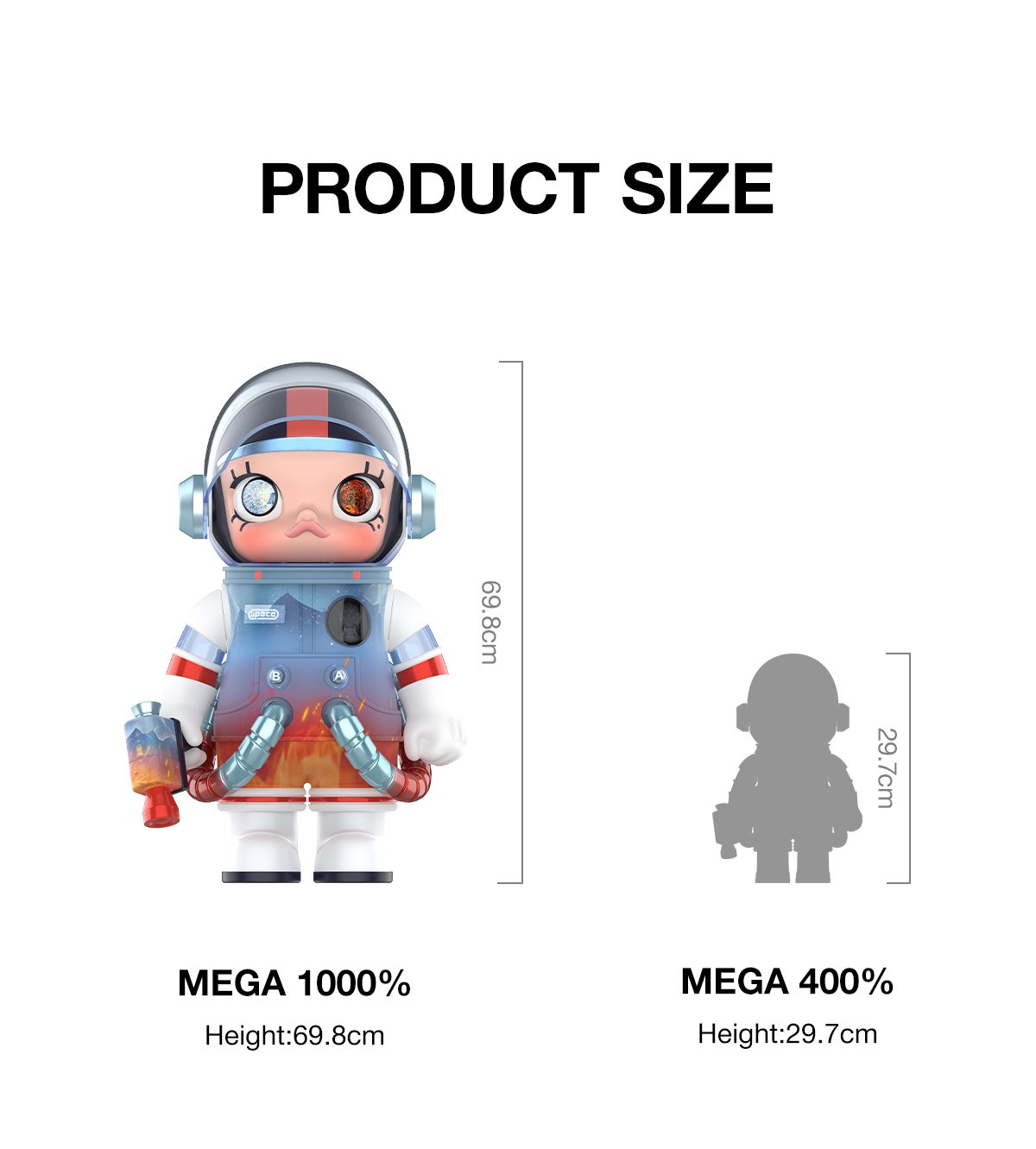 MEGA SPACE MOLLY 1000% Game of Thrones β details