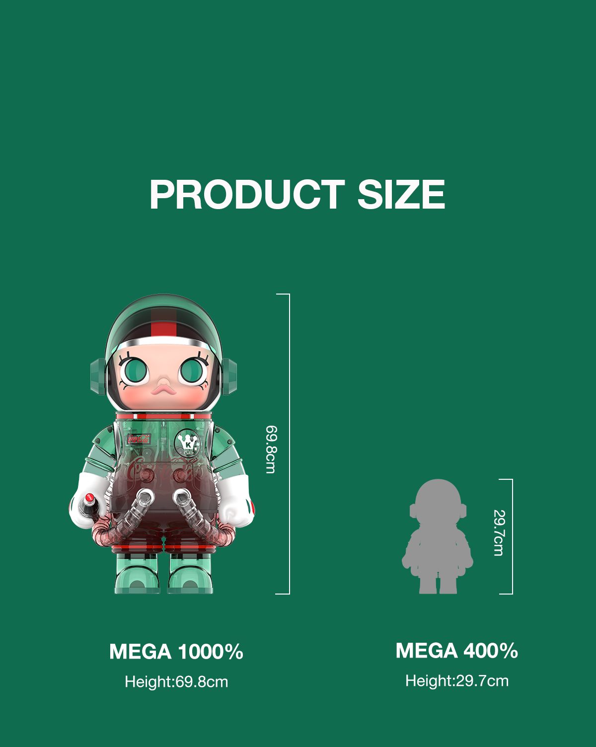 MEGA SPACE MOLLY 1000% Iconic Coca-Cola – details
