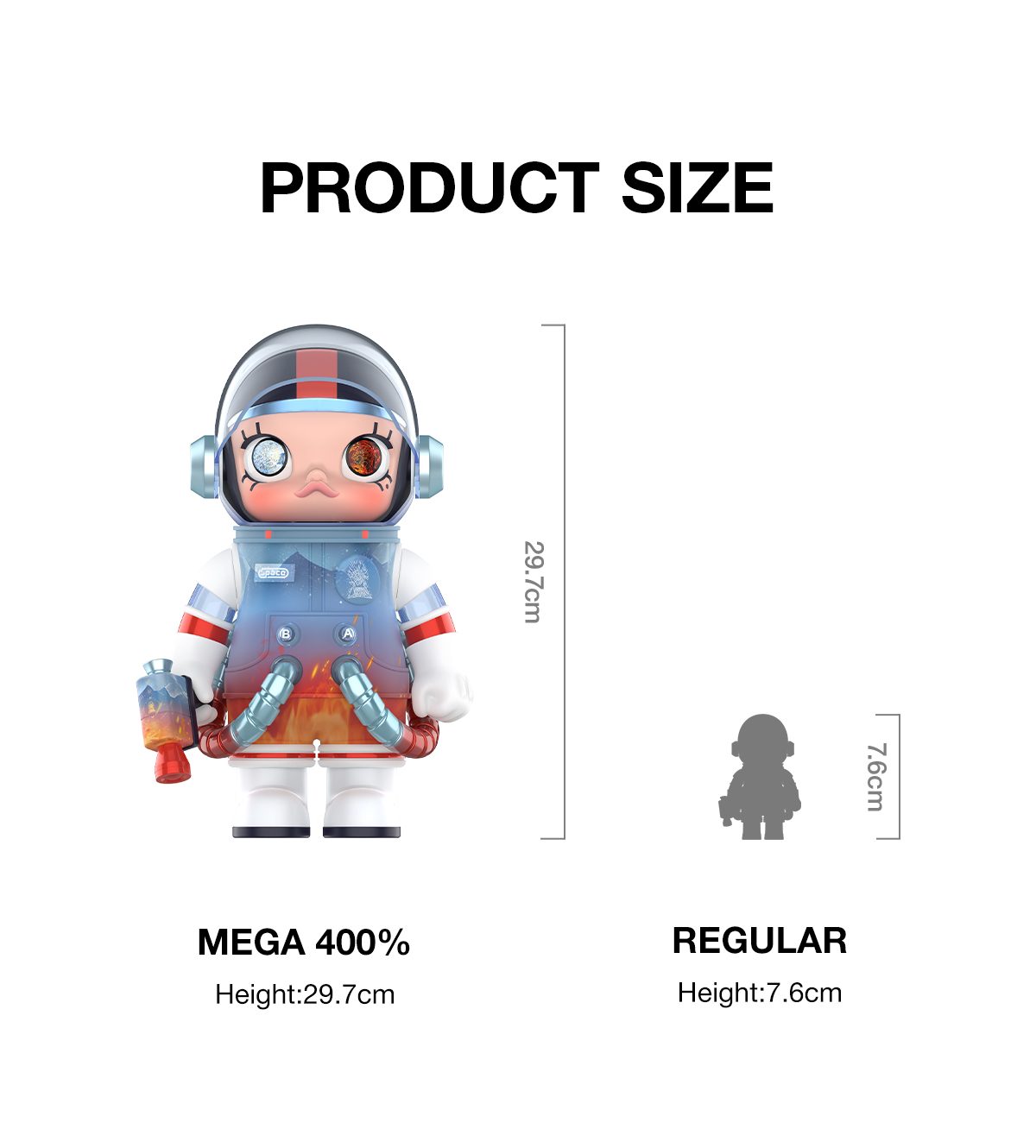 MEGA SPACE MOLLY 400% Game of Thrones – details