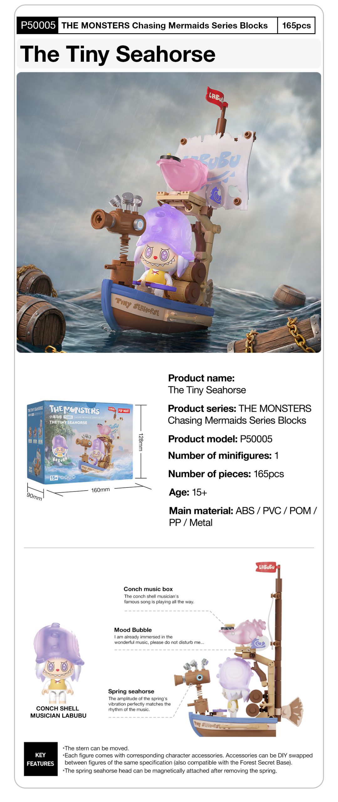 THE MONSTERS Chasing Mermaids Series Blocks – details