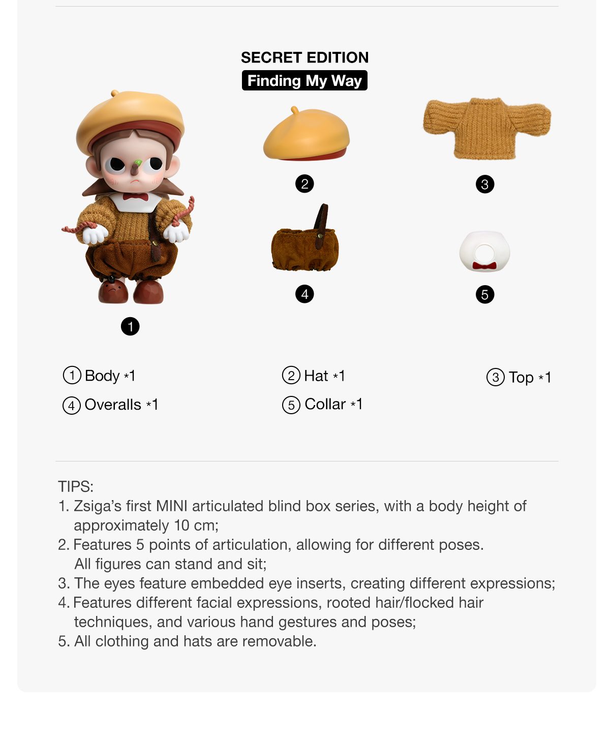 Zsiga Life is a Show Series MINI Action Figure – details